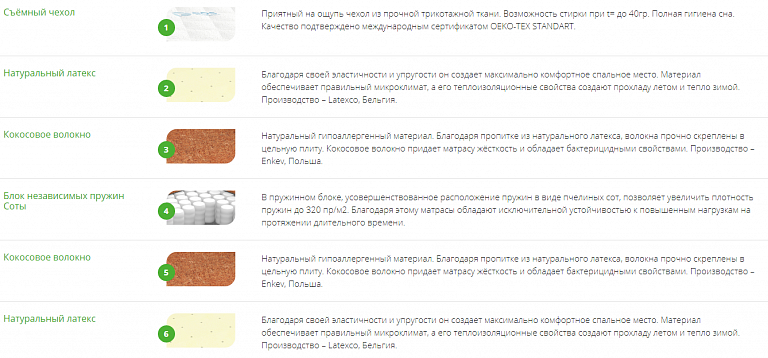 Тип 5а