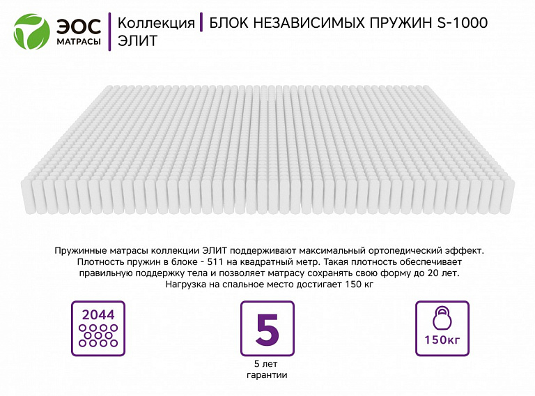 Элит Тип 4/5 (жаккард)