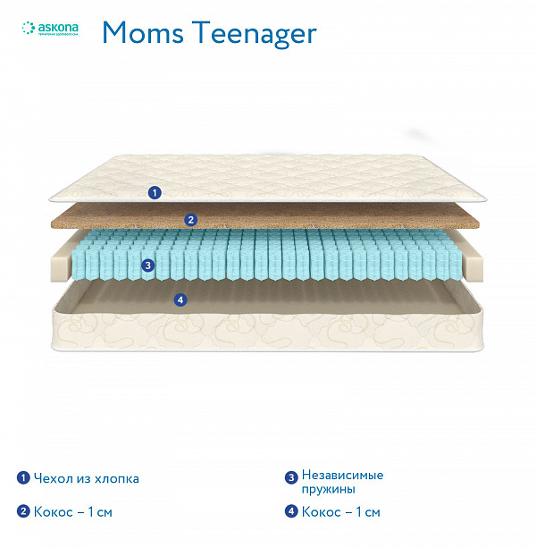 Moms Love Teenager